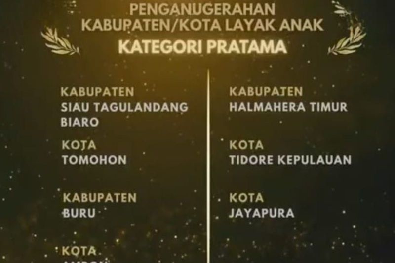 Ambon Raih Predikat Kota Layak Anak Pratama