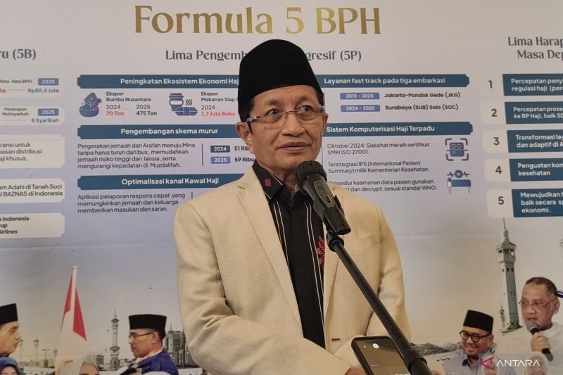 Menag: Keterlibatan Tokoh Lokal Penting untuk Cegah Kasus Intoleransi
