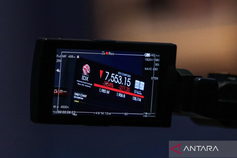 IHSG Senin Dibuka Menguat 37,20 Poin